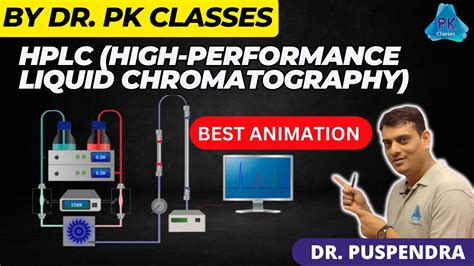 chromatography animation|chromatography basics.